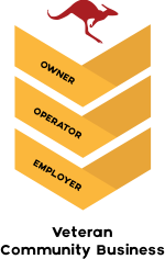 owner-operator-employer